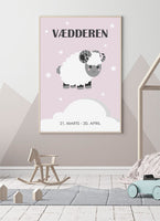 Zodiac for Girl - Væddern Poster