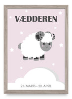 Zodiac for Girl - Væddern Poster